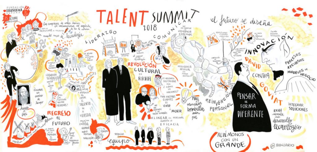 Talent Summit - Gamificación para empresas - Playmotiv