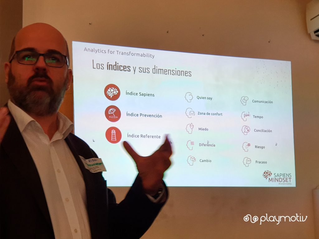 Formas creativas de aumentar las ventas - Transformación de equipos de ventas | Playmotiv